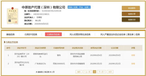 4千萬購房款吃250萬差價？中原地產(chǎn)回應(yīng) 與公司無關(guān)，企業(yè)管理引關(guān)注